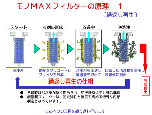 2011-01-11_042836.jpg