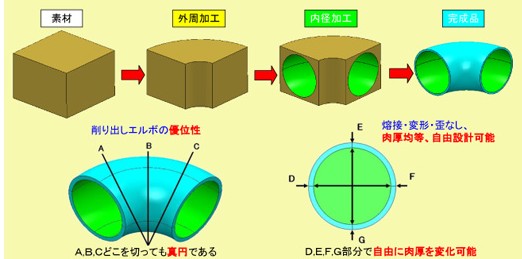 2011-04-26_202546.jpg